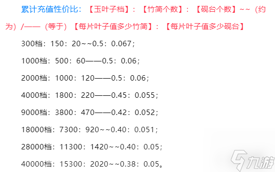 《侠客梦》桃李满门 7000-1400以及传说铸魂宝箱如何拿