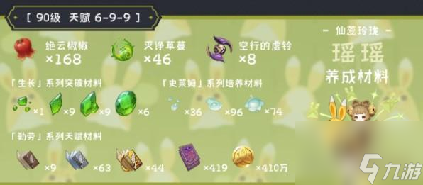 《原神》雷电将军突破材料一览（突破之路，材料不可少！——了解雷电将军的突破材料）