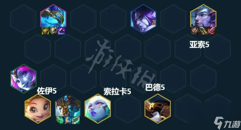云顶之弈S7敖兴怎么玩？S7敖兴95阵容介绍