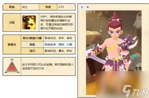 不休的乌拉拉加点大全 各职业加点推荐