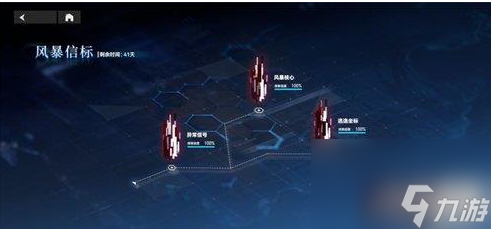 深空之眼风暴信标核心通关思路解析