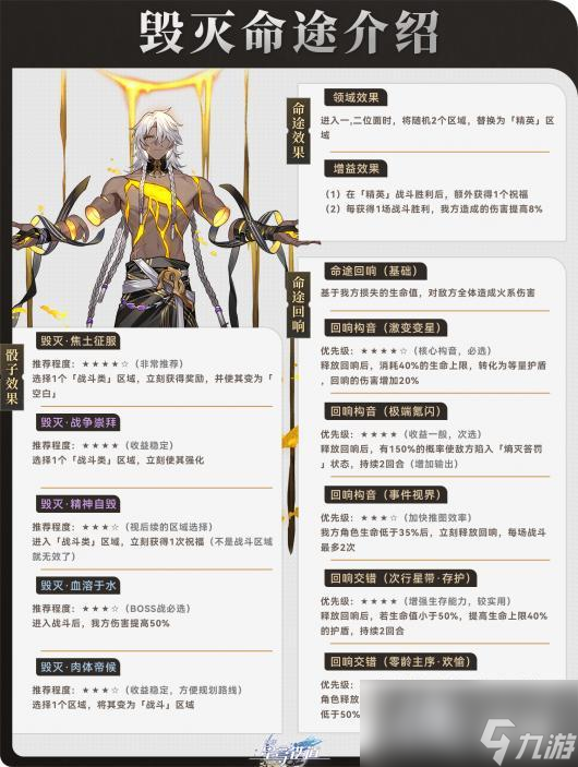 《崩坏：星穹铁道》寰宇蝗灾毁灭命途攻略