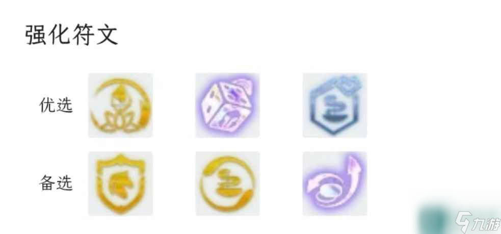 云顶之弈S7幻境龙海盗玩什么 云顶之弈