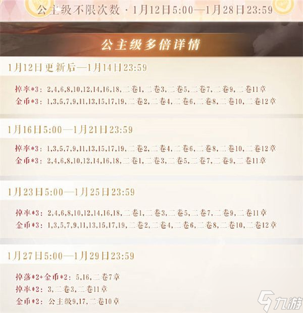 奇迹暖暖2023年新春活动有哪些--奇迹暖暖2023年新春活动介绍
