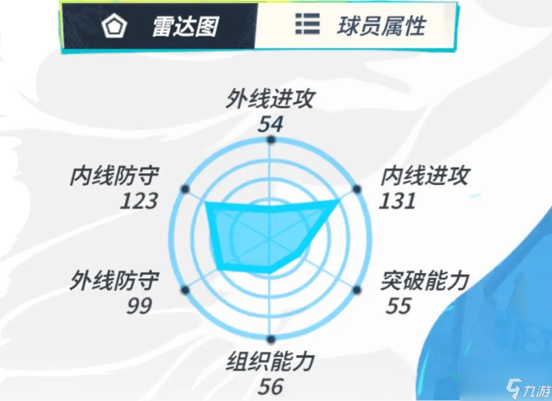 全明星街球派对菲利普强吗 菲利普球员介绍