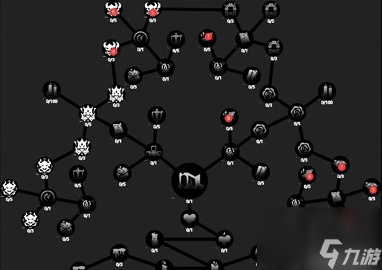 《火炬之光：无限》新赛季天赋树解析
