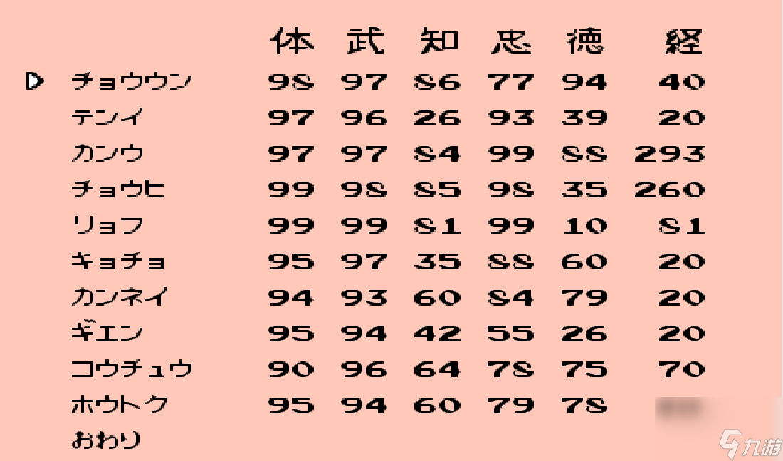 霸王的大陆攻略（猛将的出现时间和地点明细）