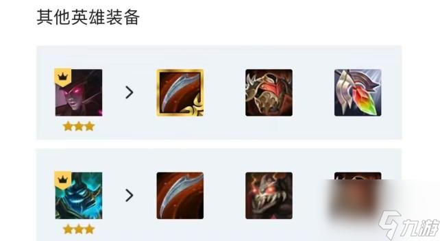 云顶之弈s7.5重骑兵女枪阵容怎么配？