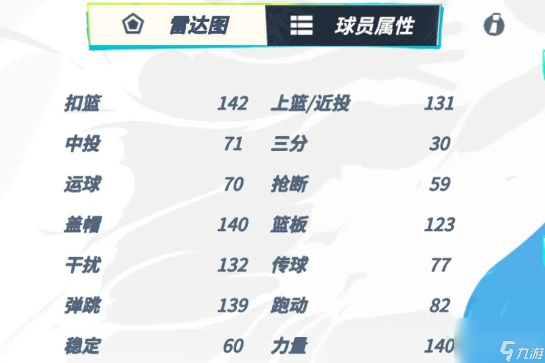 全明星街球派对扬尼斯强吗 扬尼斯球员介绍