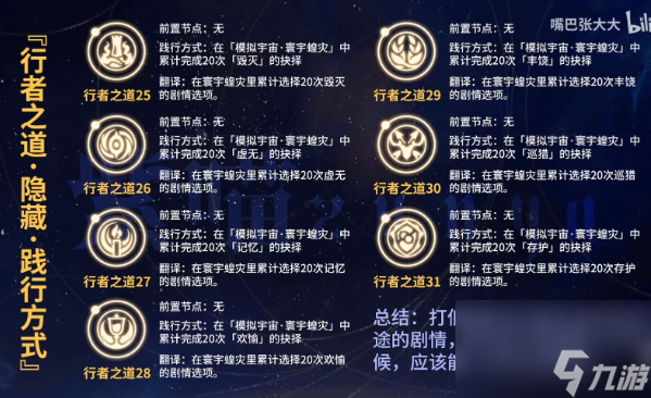 崩坏星穹铁道隐藏行者之道怎么触发 隐藏行者之道触发条件一览