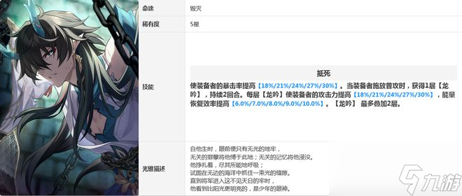 【崩坏：星穹铁道】超强核爆帅哥龙饮月君！养成配队全方位攻略