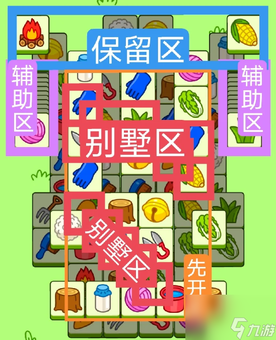 羊了个羊9月12日关卡怎么过