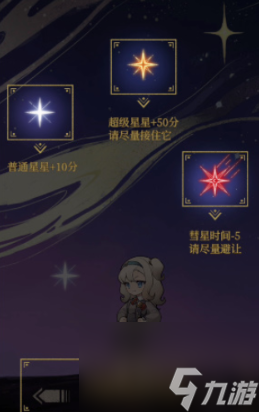 重返未来1999群星深处活动攻略 群星深处活动玩法介绍一览