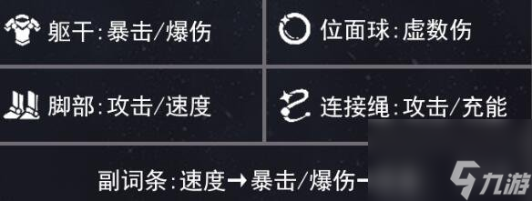 《崩坏星穹铁道》丹恒饮月遗器推荐