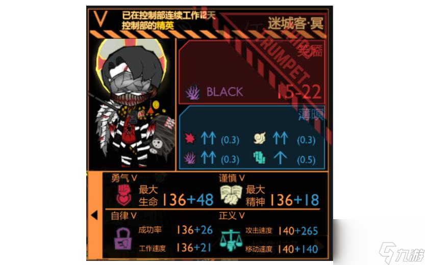 脑叶公司46天为什么过不去？