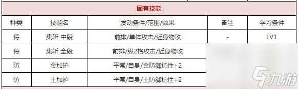 一血万杰一反木棉攻略