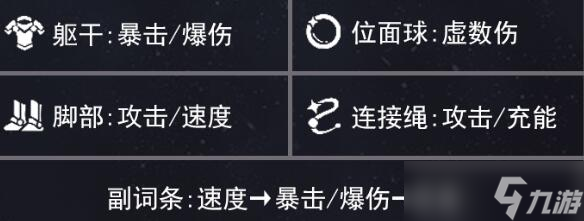 崩坏星穹铁道丹恒饮月角色攻略