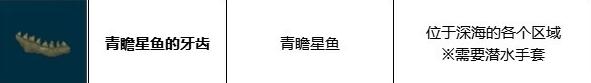 潜水员戴夫青瞻星鱼的牙齿获取攻略分享