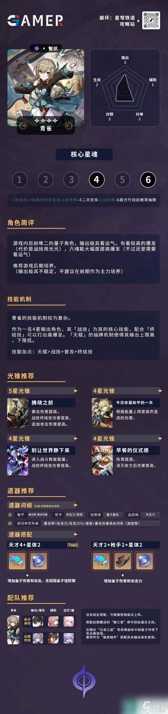 《崩坏星穹铁道》青雀角色培养攻略