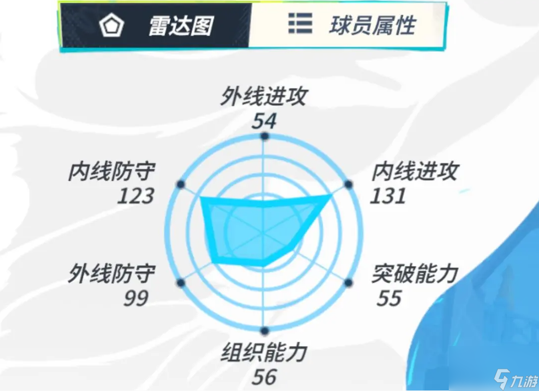 全明星街球派对菲利普怎么样-菲利普介绍一览