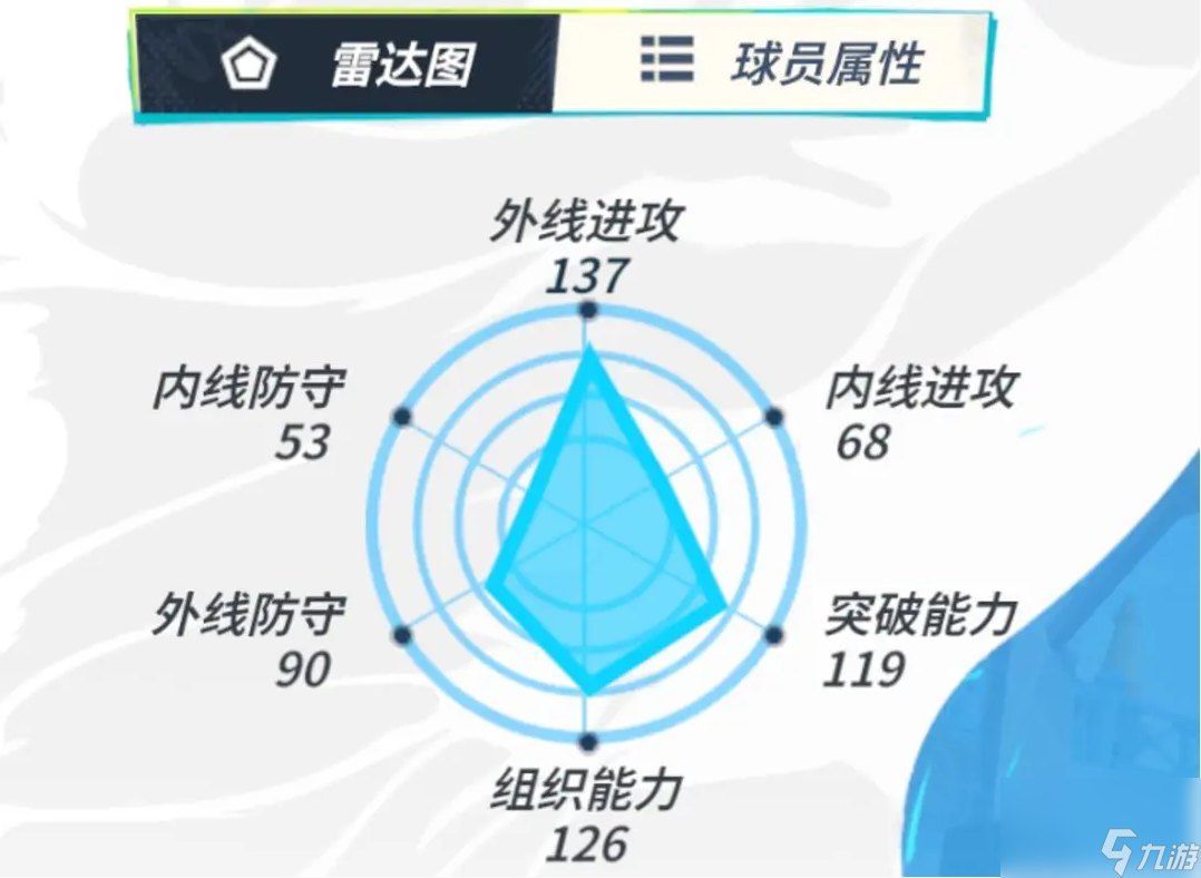 全明星街球派对布克怎么样-布克介绍一览