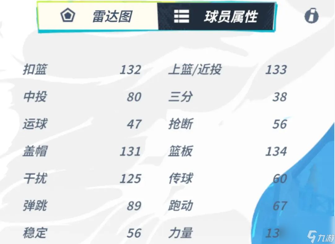 全明星街球派对菲利普怎么样-菲利普介绍一览