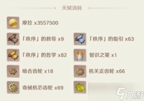 原神莱欧斯利突破材料有哪些-原神莱欧斯利突破材料汇总