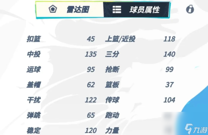 全明星街球派对汤普森好用吗
