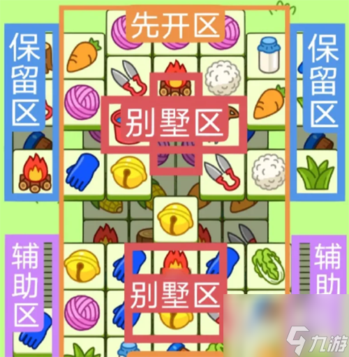2023羊了个羊9月9日关卡攻略