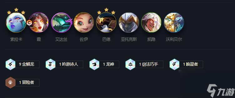 云顶之弈S7中9金鳞龙装备建议给谁？[云顶之弈]