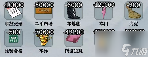 编个笑话大嫂买车如何通关