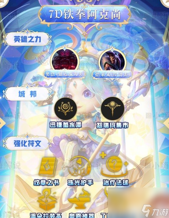 云顶之弈s9铁拳阿克尚怎么搭配 铁拳阿克尚阵容搭配玩法一览(图文)