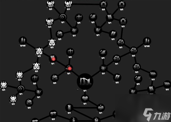 《火炬之光：无限》新赛季天赋树解析