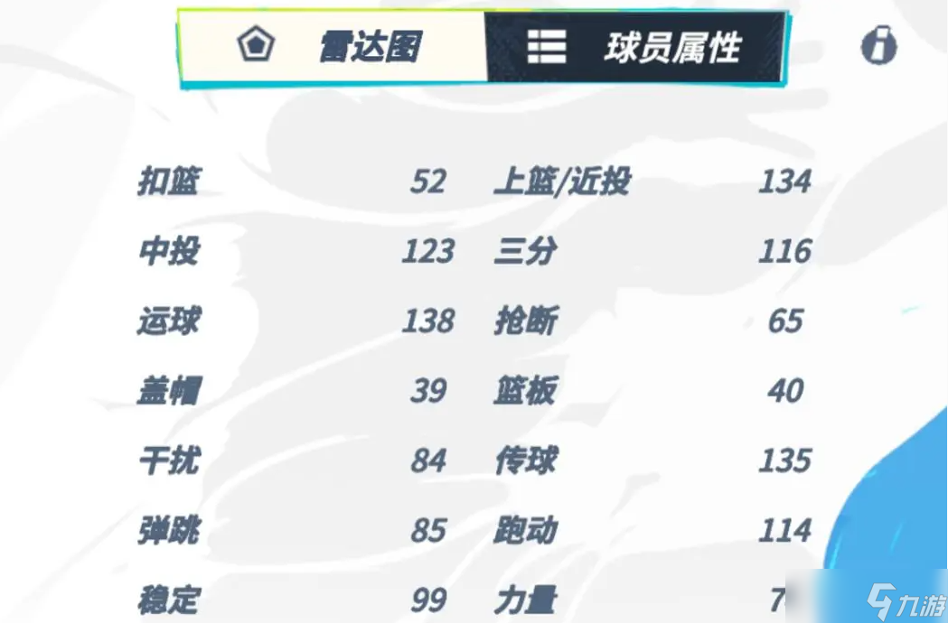 全明星街球派对周长介绍一览