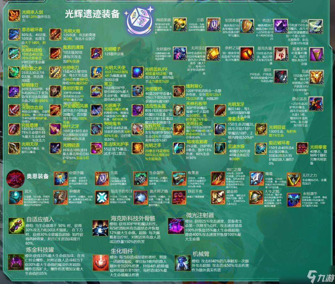 云顶之弈S9.5版本合成装备表一览