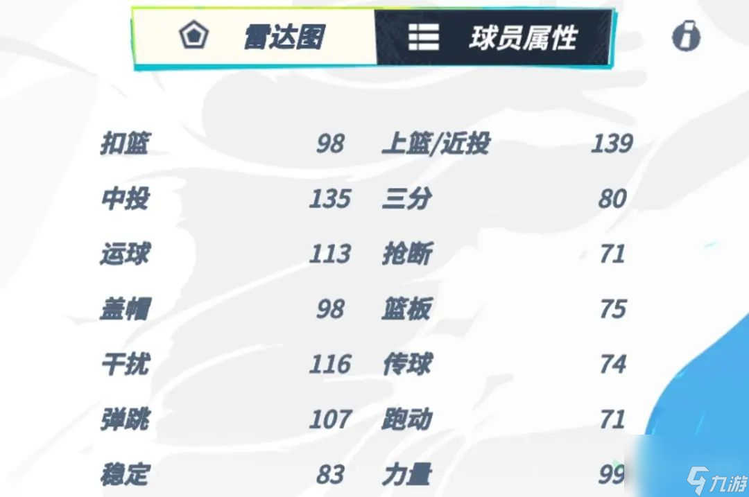 全明星街球派对海沃德怎么样 海沃德球员介绍