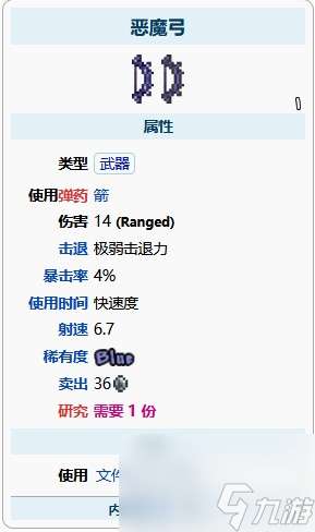 泰拉瑞亚克鲁苏之眼新手怎么打？[泰拉瑞亚]