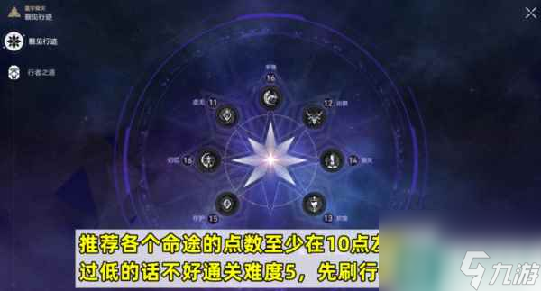 崩坏星穹铁道寰宇蝗灾难度5怎么过 毁灭命途攻略