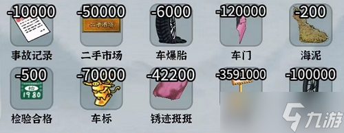 《编个笑话》大嫂买车通关攻略