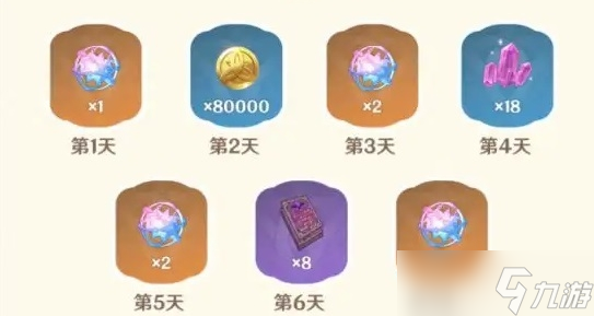 原神三周年活动介绍