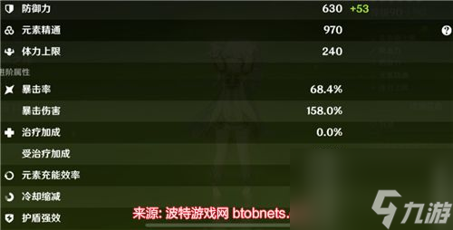 原神纳西妲毕业面板-纳西妲毕业圣遗物属性一览
