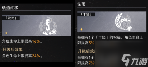 崩坏星穹铁道模拟宇宙第一至六世界毁灭体系阵容推荐(崩坏星穹铁道模拟宇宙3怎么打)
