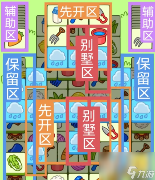 2023羊了个羊9月9日关卡攻略