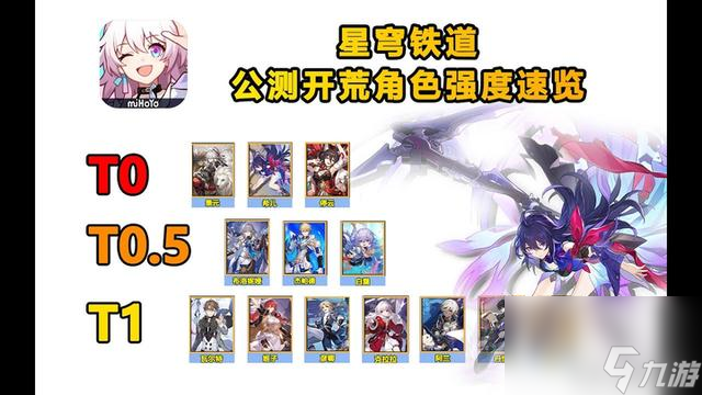 崩坏星穹铁道萌新攻略，星穹铁道攻略最强开荒指南