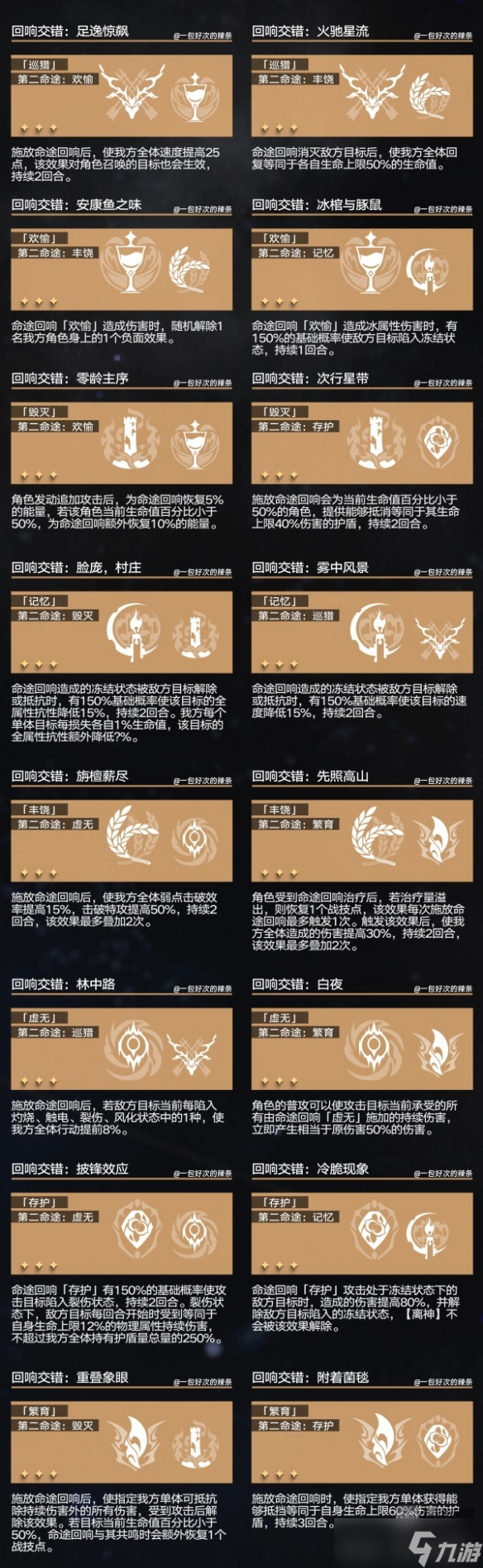 《崩坏星穹铁道》回想交错组合效果一览