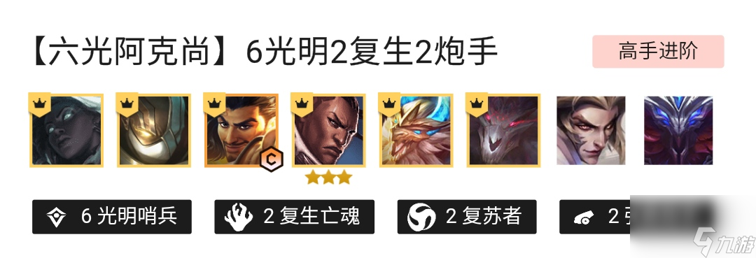 云顶之弈最强阵容搭配都有哪些？[云顶之弈]