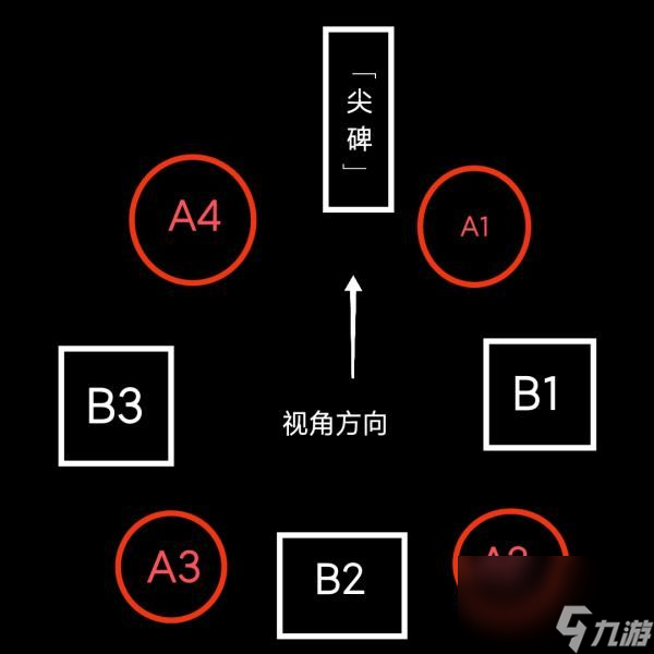 原神赤王陵阿如的倒影怎么解谜-原神赤王陵阿如的倒影解谜攻略