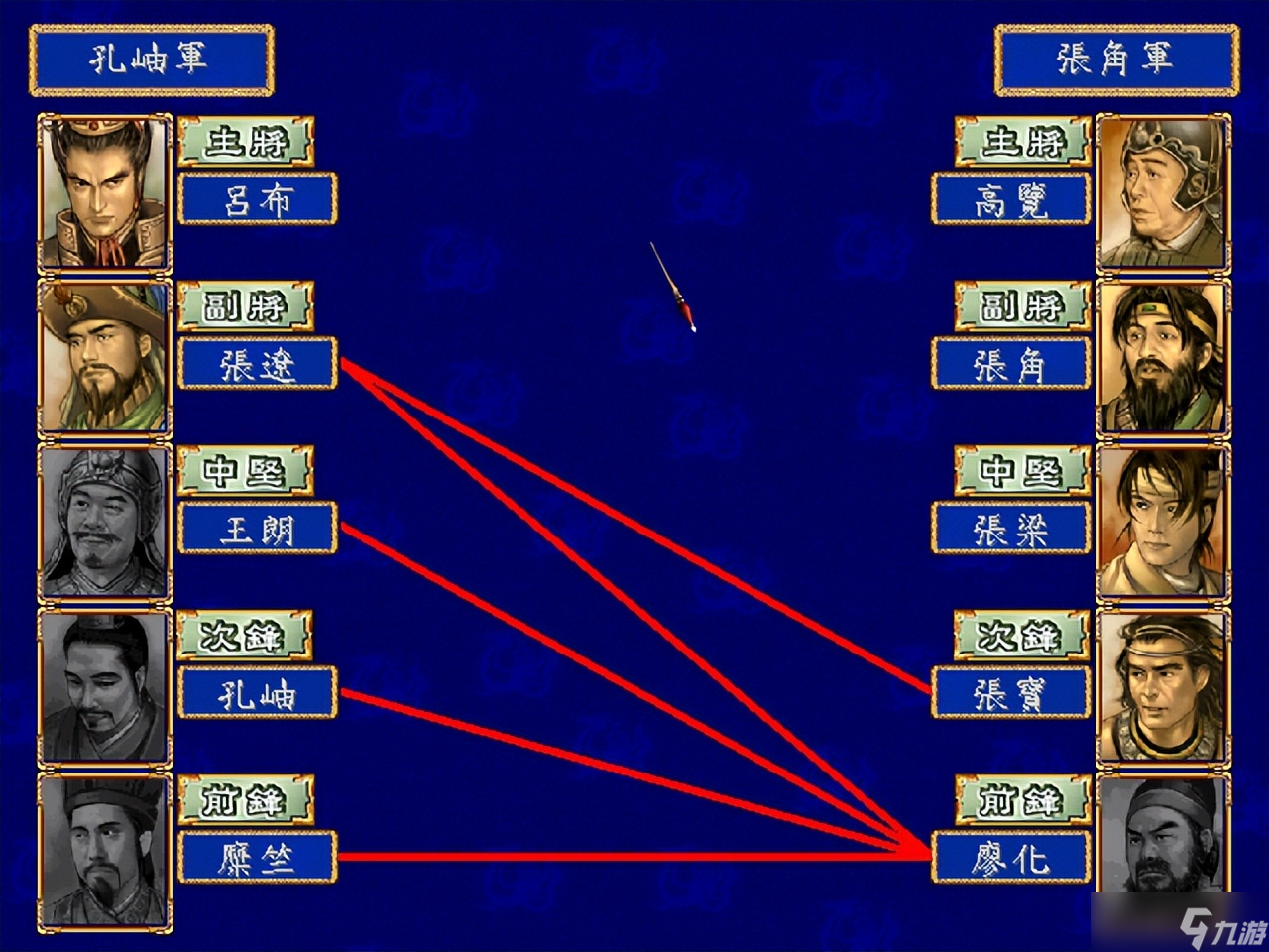 三国群英传3:挑战用最弱的君主孔岫通关第二集,收吕布张辽