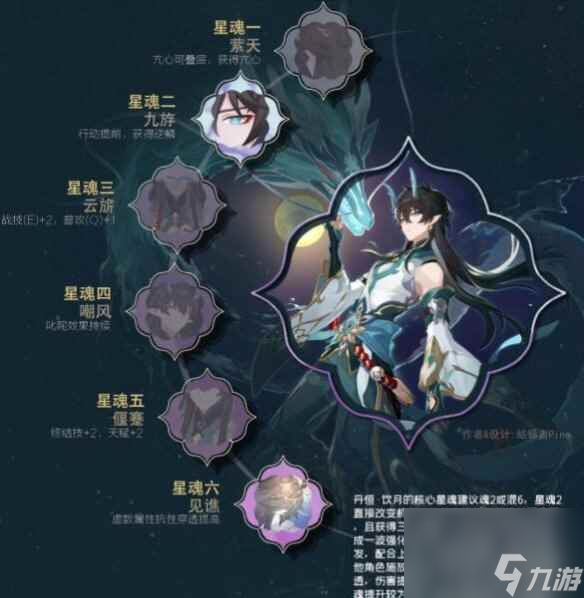 《崩坏星穹铁道》丹恒饮月角色攻略