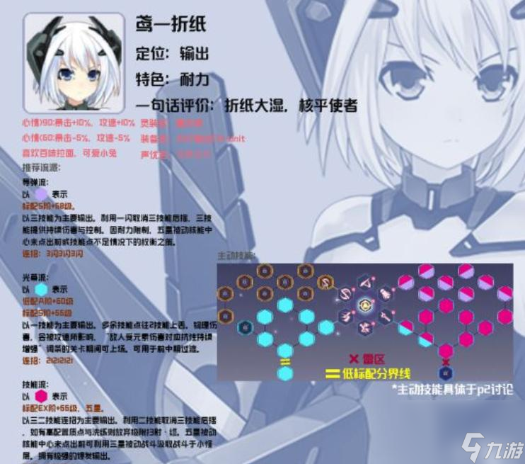 约战：精灵再临2023强度排行是什么样的？